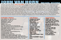 John VanHorn Hero Card 2007 Back